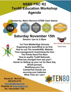 FRC MWSO Ten80 workshop