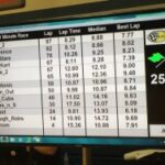 Transponder System for upto 10 cars